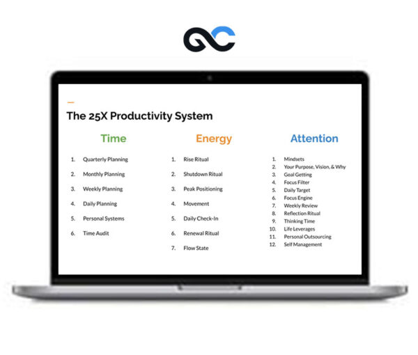 25X Productivity System by AsianEfficiency