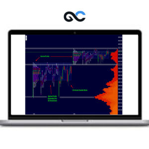 Wyckoff Analytics - Anticipating Market Action Using Market Profile And Volume Analytics Strategies