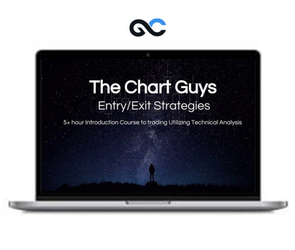 The Chart Guys Entries and Exit Strategy