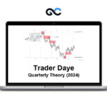 Trader Daye Quarterly Theory 2024