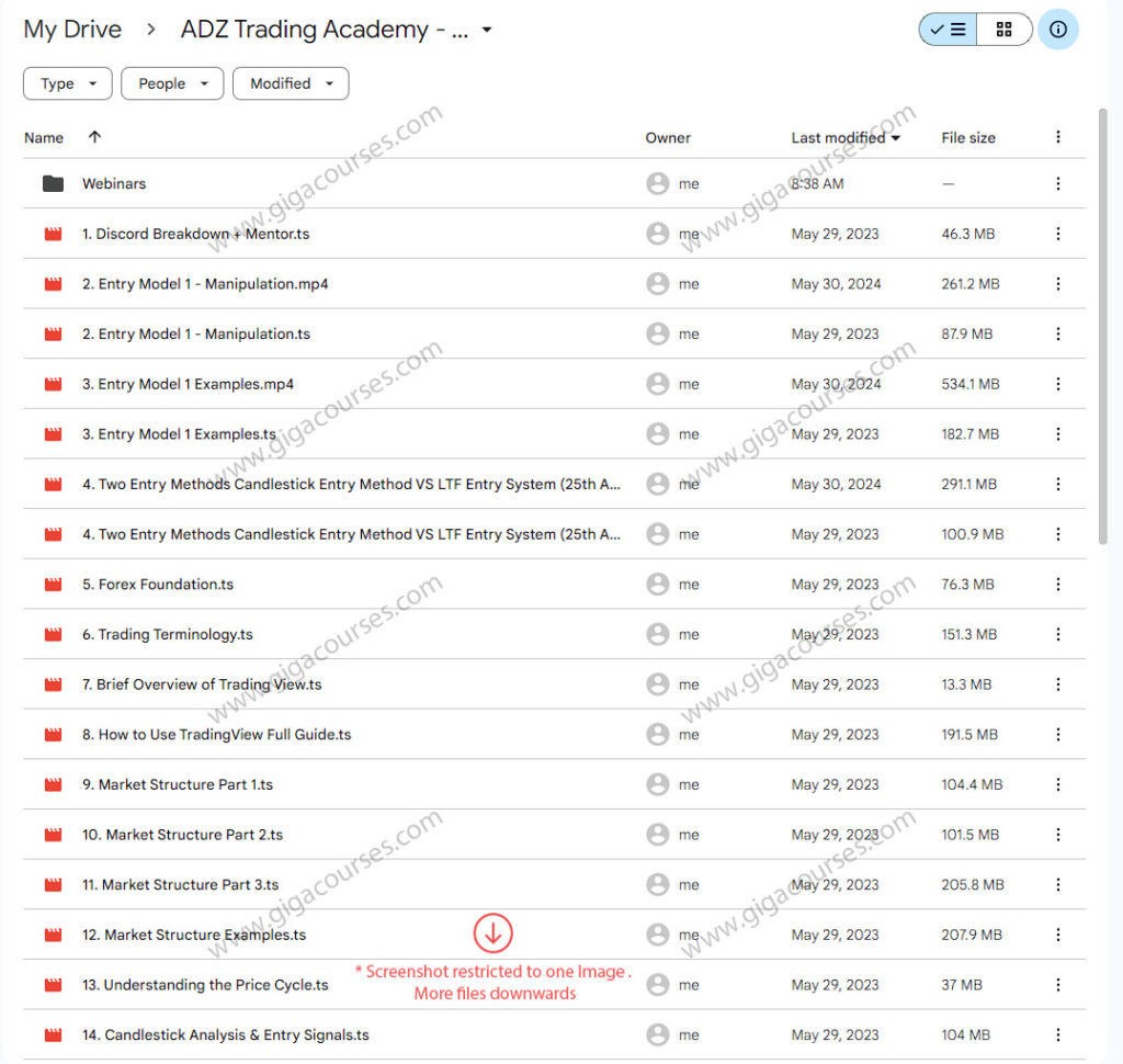 ADZ Trading Academy - Sniperadz