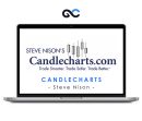Steve Nison - Candlecharts