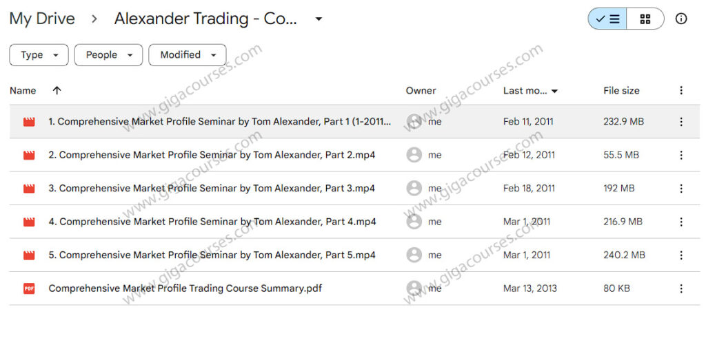 Alexander Trading - Comprehensive Market Profile Seminar