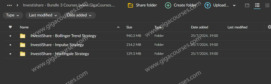 Investishare – Bundle 3 Courses
