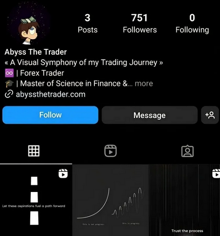 Abyss The Trader Trading Course