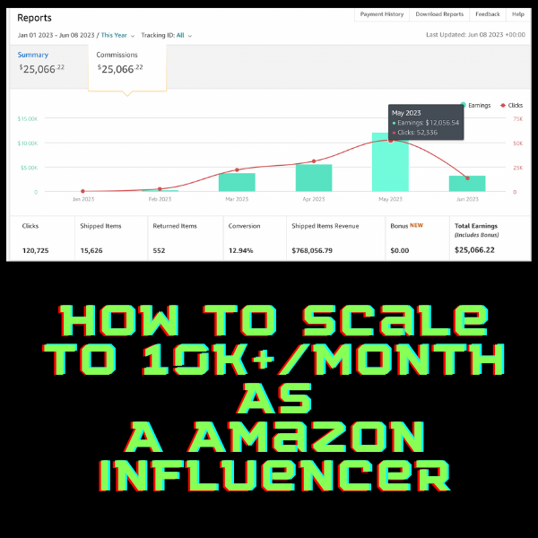 Andrew Pardine - Top methods to scale to $10K+/monthly as a Amazon Influencer