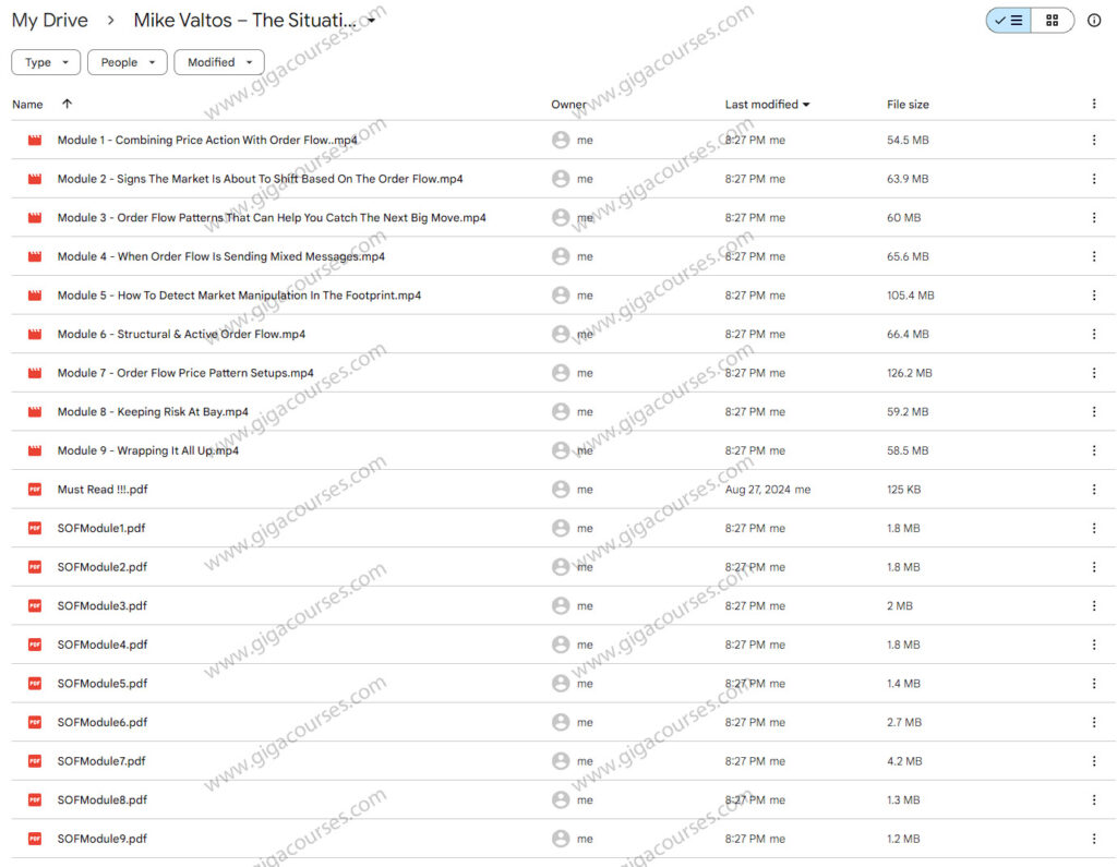 Mike Valtos – The Situational Order Flow Course