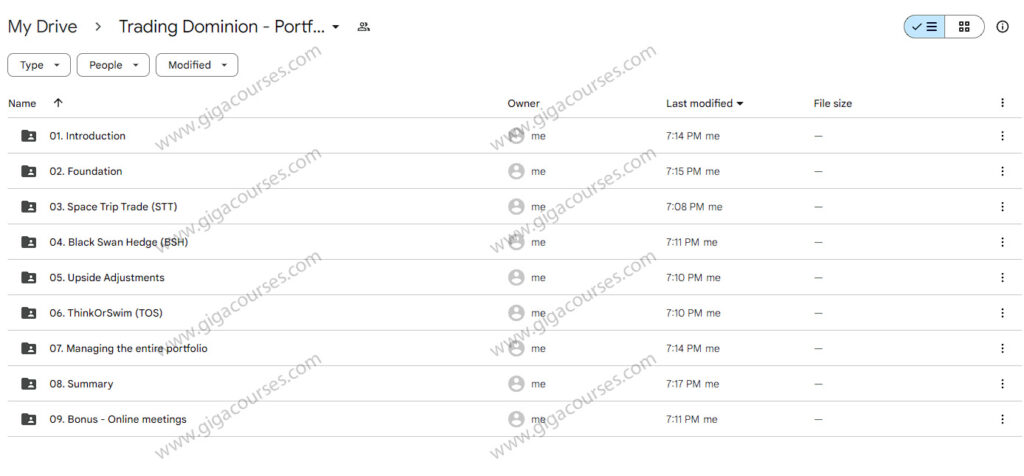 Trading Dominion - Portfolio Margin and SPAN Margin Trading Tactics