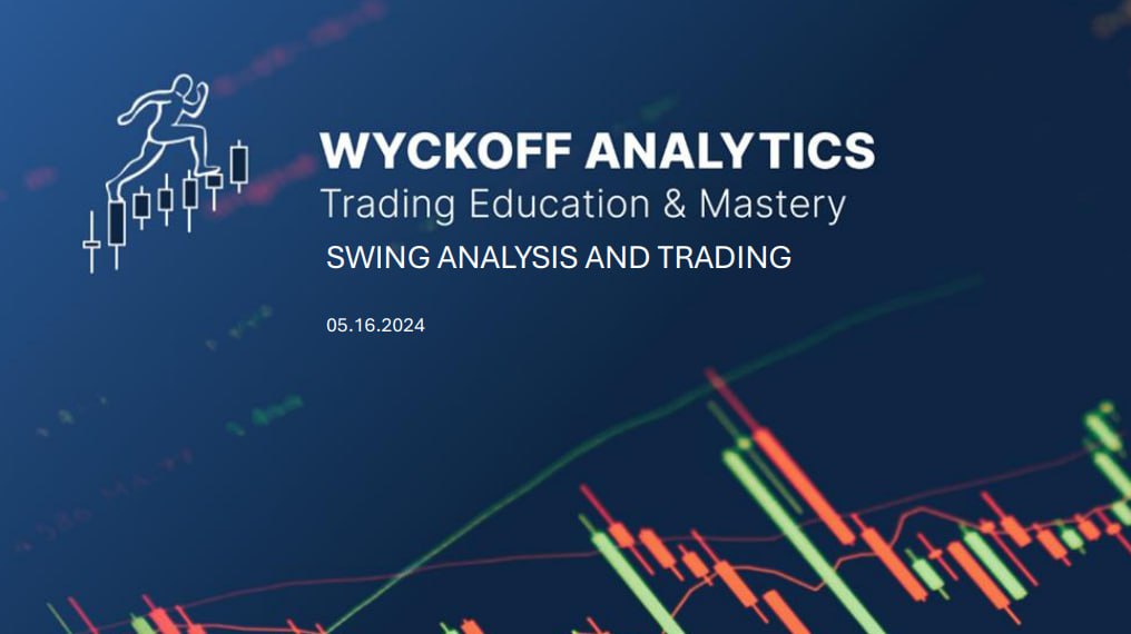 Wyckoffanalytic Swing Analysis and Trading 2024