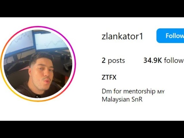 Zlankator FX