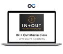 Limitless FX Academy - IN + Out Masterclass