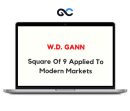 W.D. Gann – Square Of 9 Applied To Modern Markets