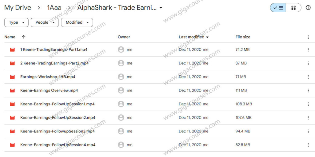 AlphaShark - Trade Earnings Using Measured Move