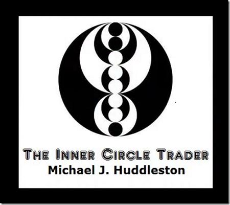  Inner Circle Trader - The Complete Collection (ICT Concepts)