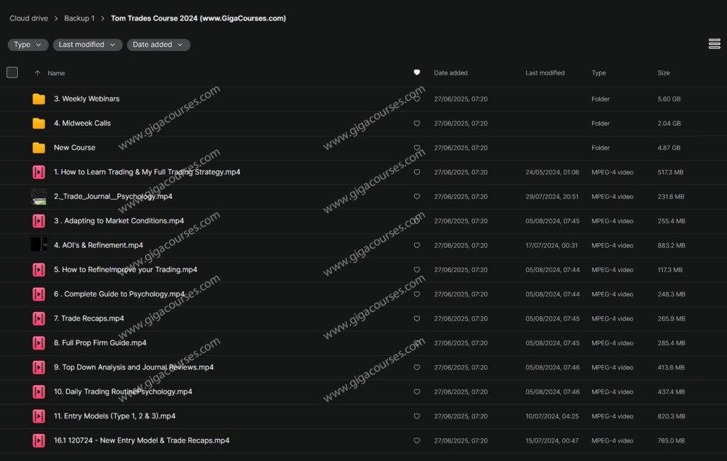 Tom Trades Course 2024