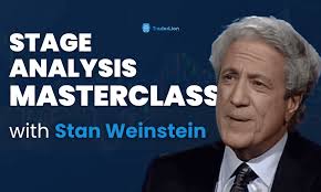 Stan Weinstein's Stage Analysis Masterclass