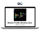 Blake Young - Market Profile Monkey Bars