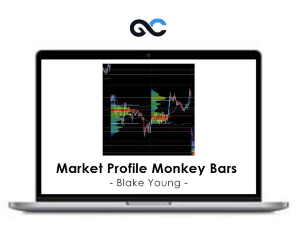 Blake Young - Market Profile Monkey Bars