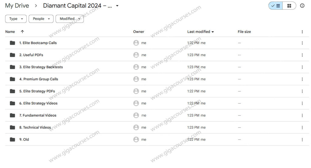 Diamant Capital 2024  – The Elite Strategy Course