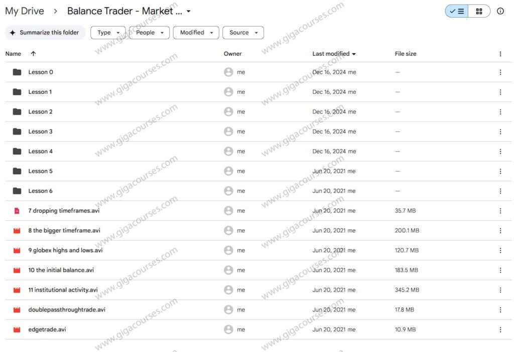 Balance Trader - Market Profile