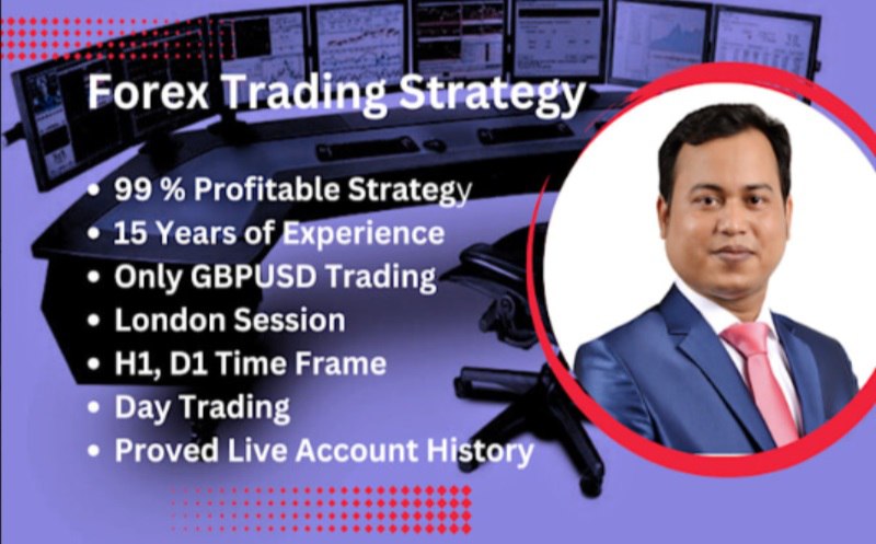 Ariful Sumon – Forex trading strategy only on gbpusd (99 percent profitable)