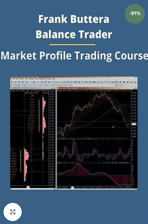 Balance Trader - Market Profile