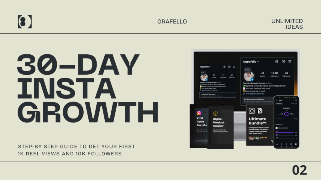 30-Day Insta Growth – Your Step-by-Step Guide to 10K+ Followers Instagram Growth Guide