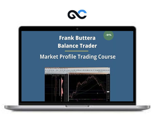 Balance Trader - Market Profile