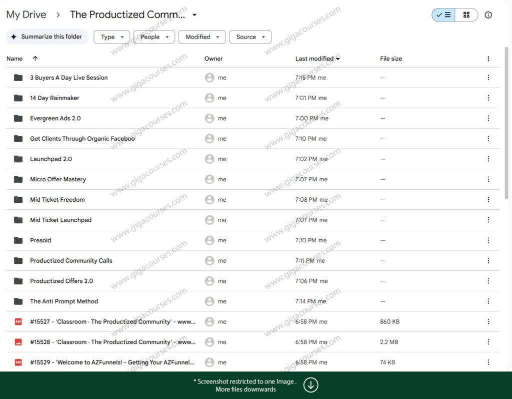 The Productized Community by Zac Hansen