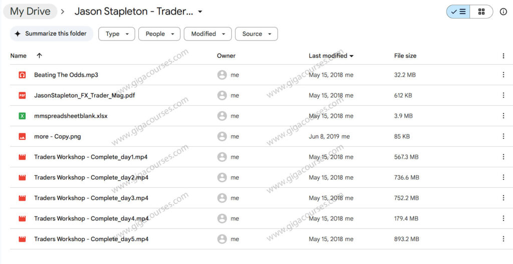 Jason Stapleton - Traders Workshop Forex