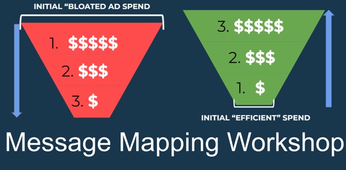 Chris Rocheleau – Message Mapping Workshop