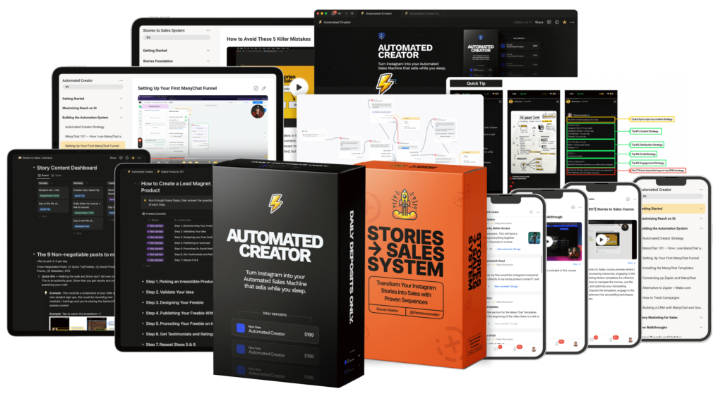 Steve Mellor - Automated Creator 2.0 Bundle