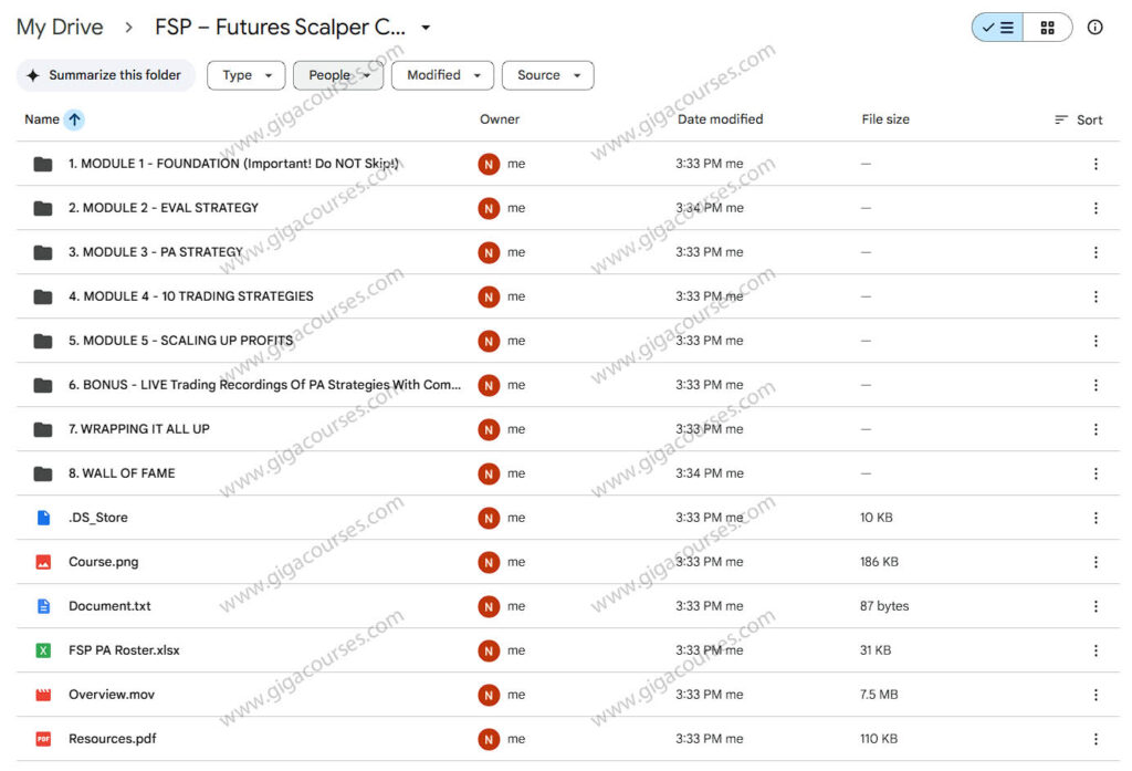 FSP – Futures Scalper Course