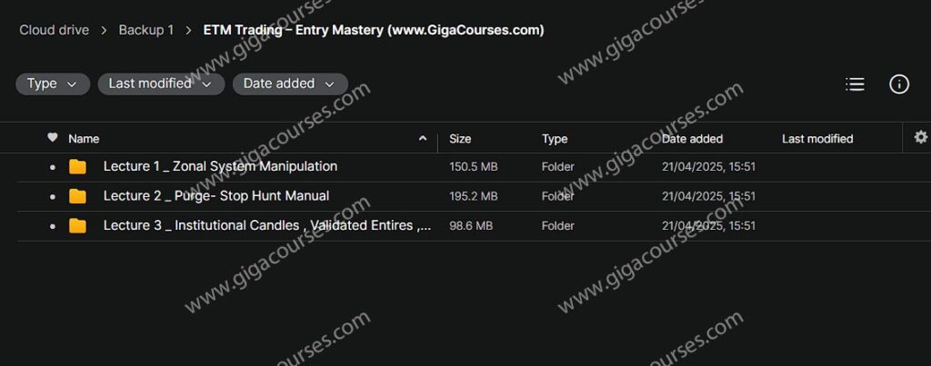 ETM Trading – Entry Mastery