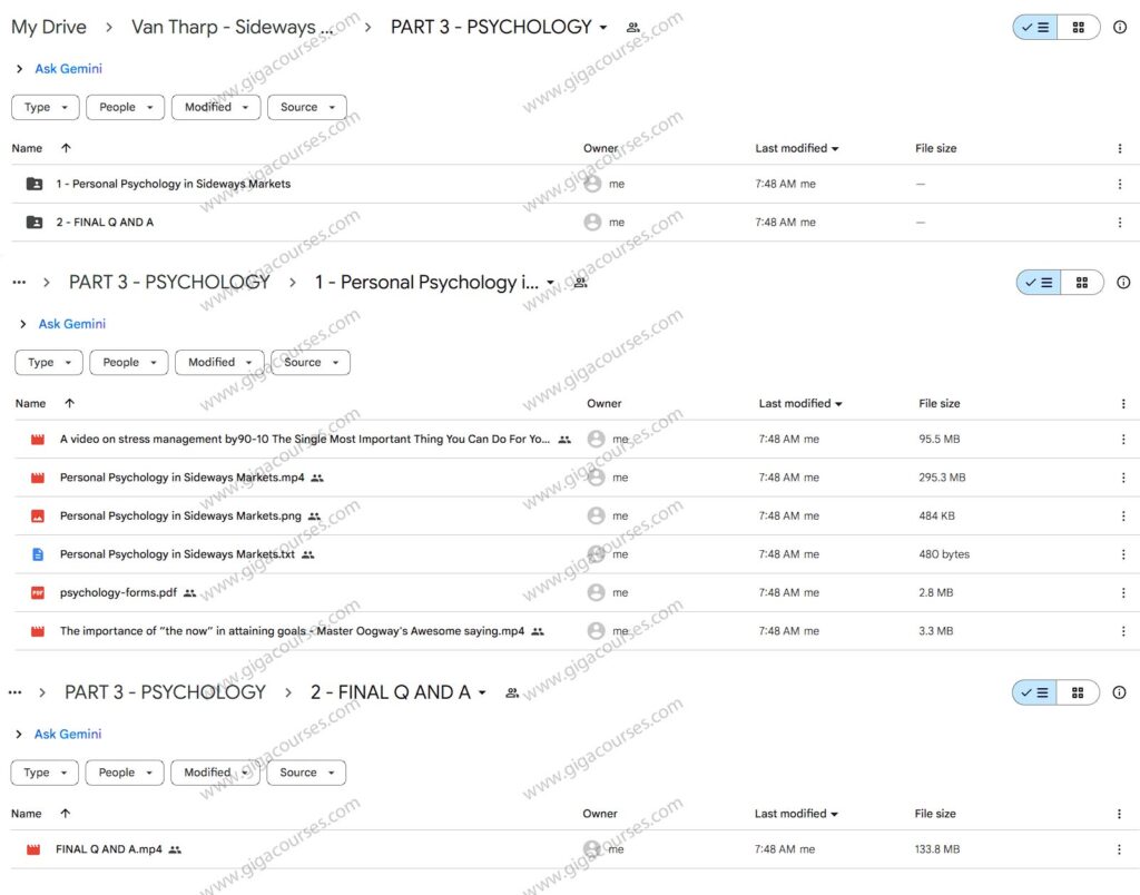 Van Tharp - Sideways Market Strategies