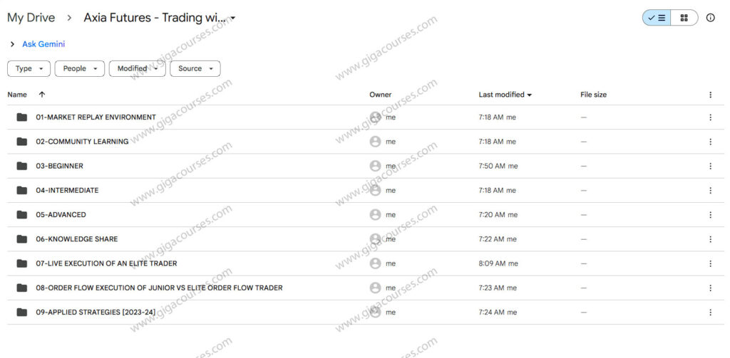 Axia Futures - Trading with Price Ladder and Order Flow Strategies 2024