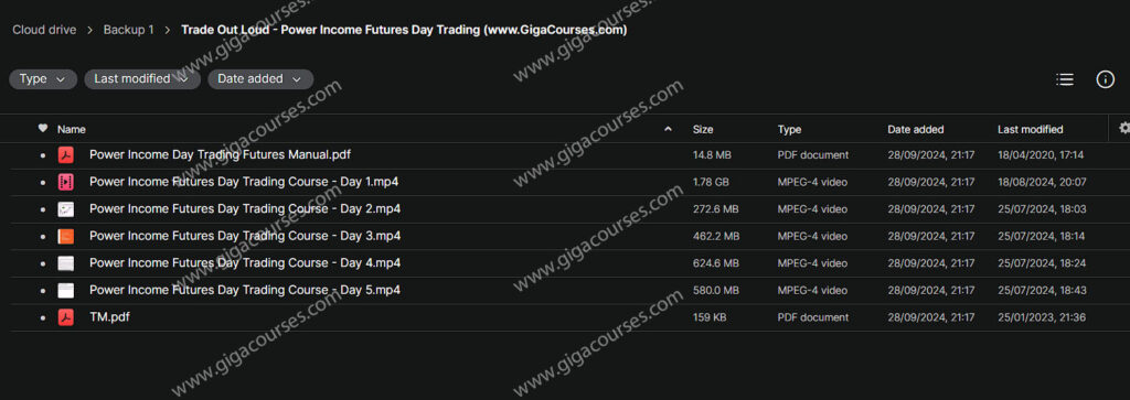 Trade Out Loud - Power Income Futures Day Trading