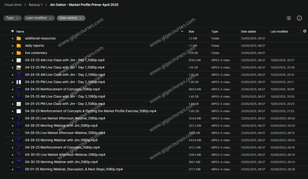 Jim Dalton - Market Profile Primer April 2025