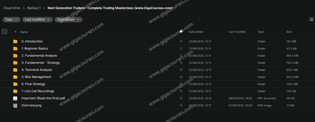 Next Generation Traders – Complete Trading Masterclass