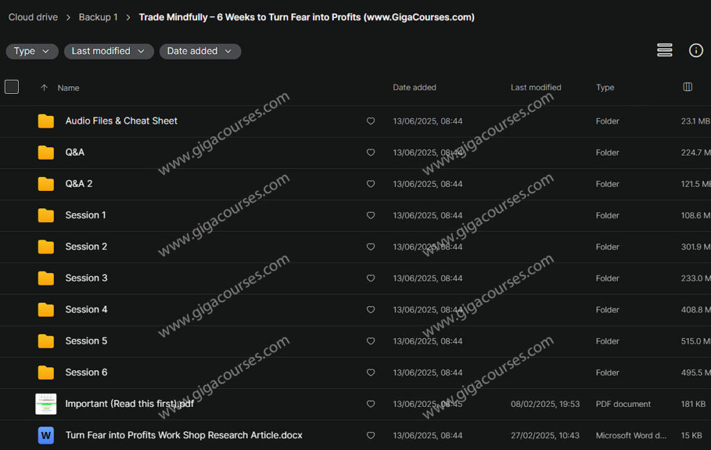 Trade Mindfully – 6 Weeks to Turn Fear into Profits