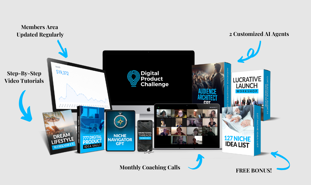 Adam Dukes - Digital Product Challenge 2.0 + PDF Bible (Upsell)