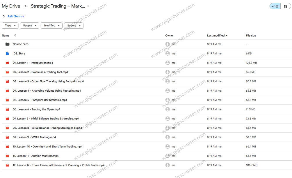 Strategic Trading – Market Profile Trading Strategies-Beyond the Basics