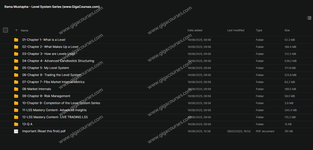 Rama Mustapha – Level System Series