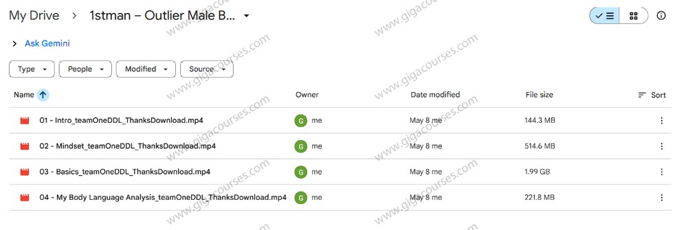 1stman – Outlier Male Body Language