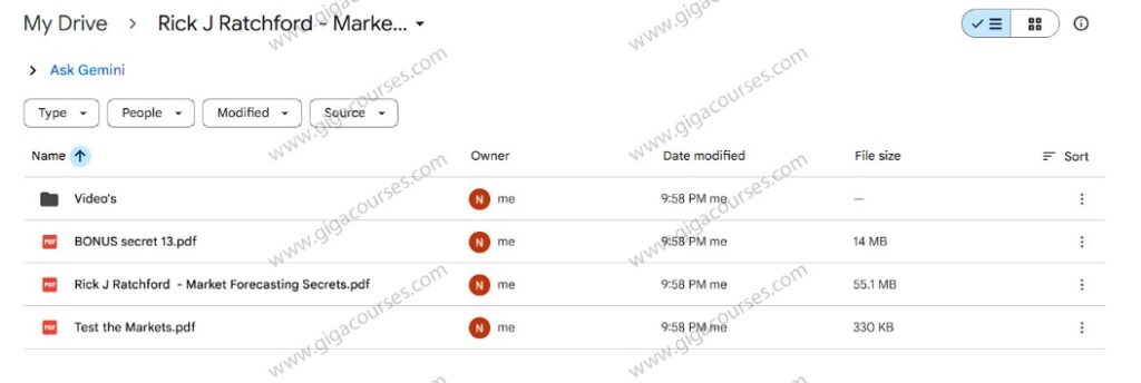 Rick J Ratchford - Market Forecasting Secrets