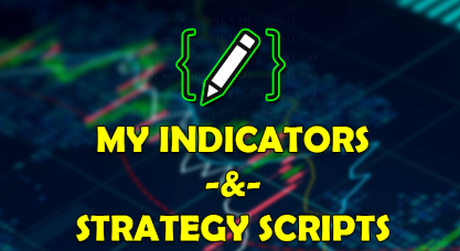 Matthew J. Slabosz – Pine Script Indicators & Strategies