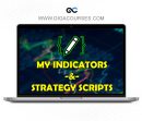 Matthew J. Slabosz – Pine Script Indicators & Strategies