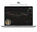 Traderlion - Oliver Kell - Price Cycle Mastery