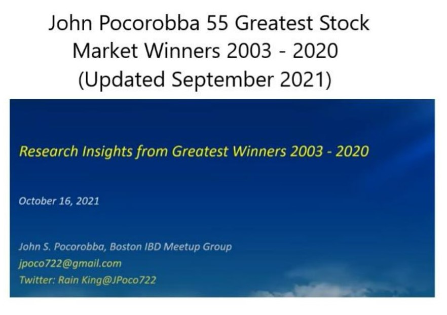 John Pocorobba - 55 Greatest Winners 2003-2020 Research Update Sept 2021