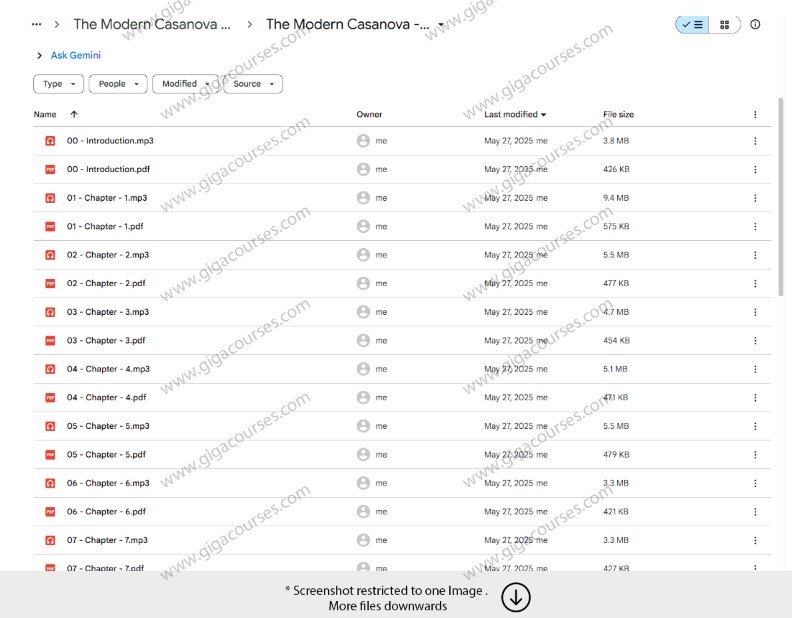 The Modern Casanova – 69 Secrets Of Female Attraction